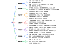 全球客商齐聚金陵:2025南京秋季糖酒会预计吸引数十万采购商,交易额或创新高